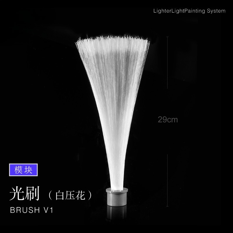 Light Brush Module, Light Pain - đánh giá và giá Photography Lighting Guides