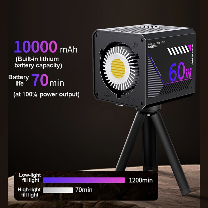 60W RGB Video Light Portable L - đánh giá và giá Photography Lighting Meter